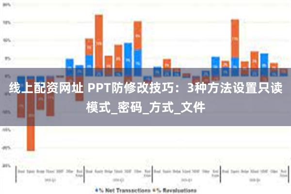 线上配资网址 PPT防修改技巧：3种方法设置只读模式_密码_方式_文件