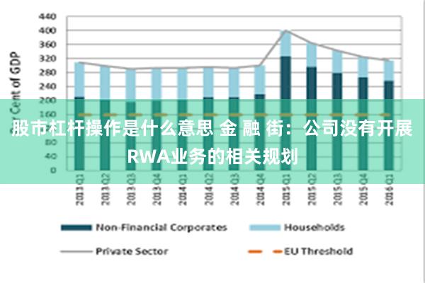 股市杠杆操作是什么意思 金 融 街：公司没有开展RWA业务的相关规划