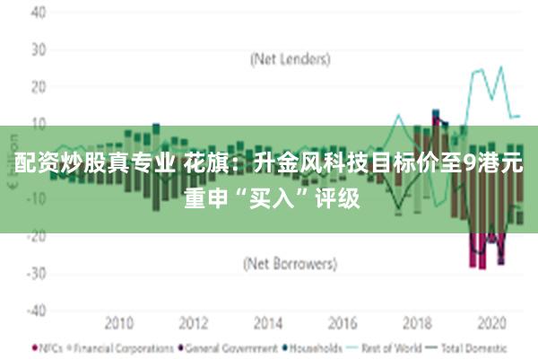 配资炒股真专业 花旗：升金风科技目标价至9港元 重申“买入”评级