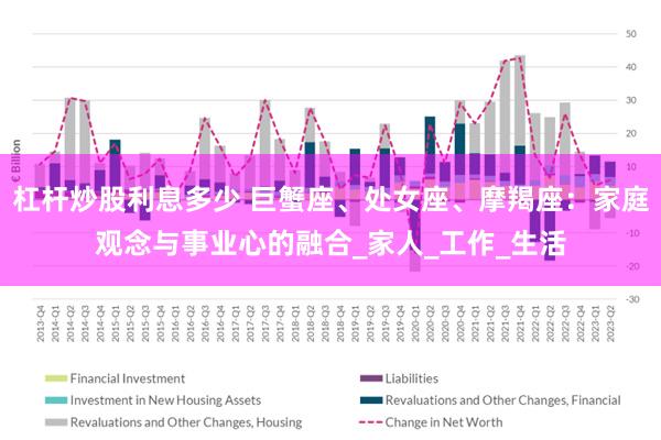 杠杆炒股利息多少 巨蟹座、处女座、摩羯座：家庭观念与事业心的融合_家人_工作_生活