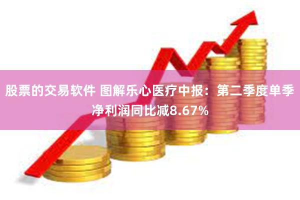 股票的交易软件 图解乐心医疗中报：第二季度单季净利润同比减8.67%