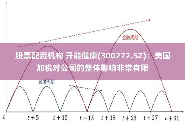 股票配资机构 开能健康(300272.SZ)：美国加税对公司的整体影响非常有限