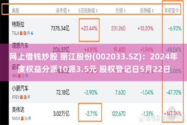 网上借钱炒股 丽江股份(002033.SZ)：2024年度权益分派10派3.5元 股权登记日5月22日
