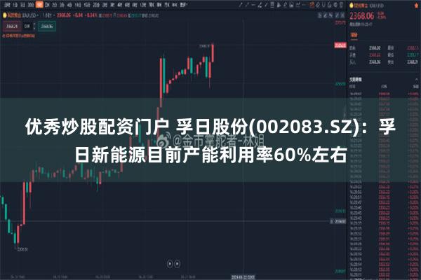 优秀炒股配资门户 孚日股份(002083.SZ)：孚日新能源目前产能利用率60%左右