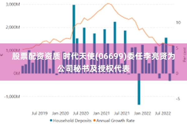 股票配资资质 时代天使(06699)委任李亮贤为公司秘书及授权代表