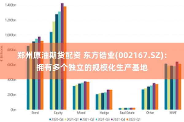 郑州原油期货配资 东方锆业(002167.SZ)：拥有多个独立的规模化生产基地
