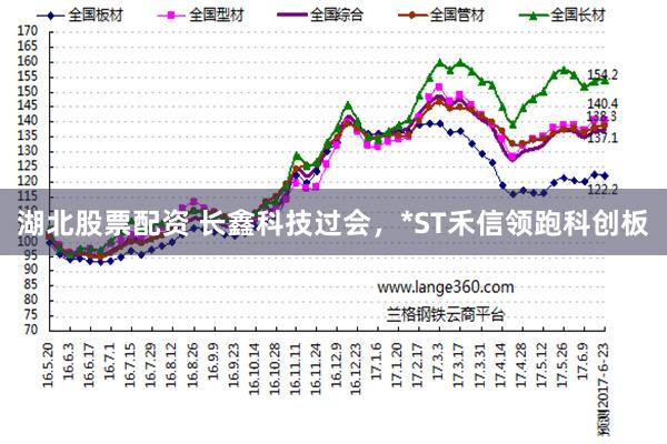 湖北股票配资 长鑫科技过会，*ST禾信领跑科创板