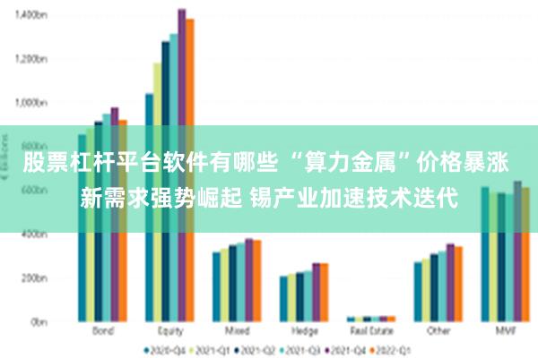股票杠杆平台软件有哪些 “算力金属”价格暴涨 新需求强势崛起 锡产业加速技术迭代