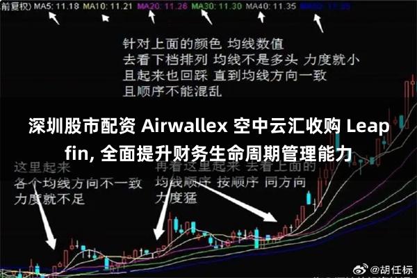 深圳股市配资 Airwallex 空中云汇收购 Leapfin, 全面提升财务生命周期管理能力