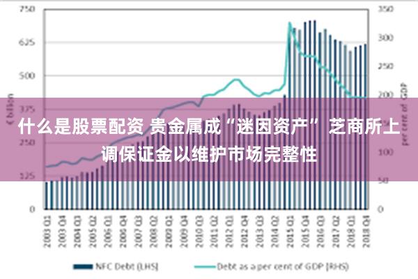 什么是股票配资 贵金属成“迷因资产” 芝商所上调保证金以维护市场完整性