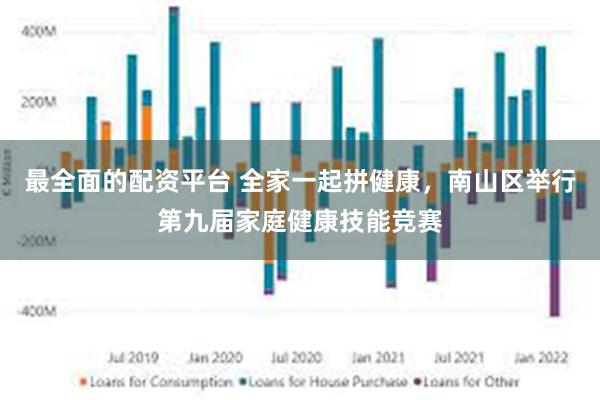 最全面的配资平台 全家一起拼健康，南山区举行第九届家庭健康技能竞赛