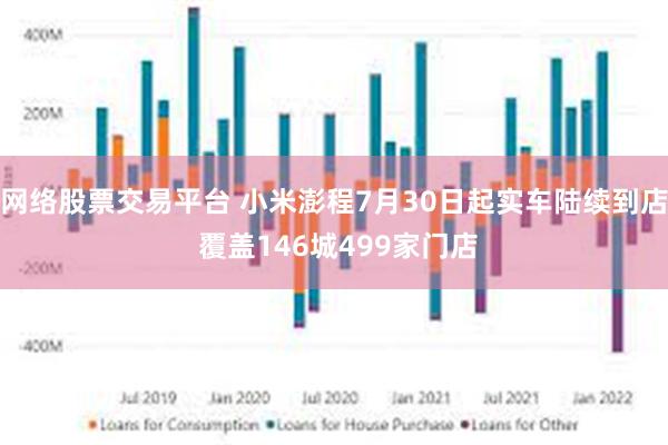 网络股票交易平台 小米澎程7月30日起实车陆续到店 覆盖146城499家门店