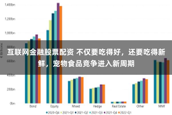 互联网金融股票配资 不仅要吃得好，还要吃得新鲜，宠物食品竞争进入新周期