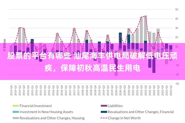 股票的平台有哪些 汕尾海丰供电局破解低电压顽疾,保障初秋高温民生用电