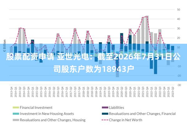 股票配资申请 亚世光电：截至2026年7月31日公司股东户数为18943户
